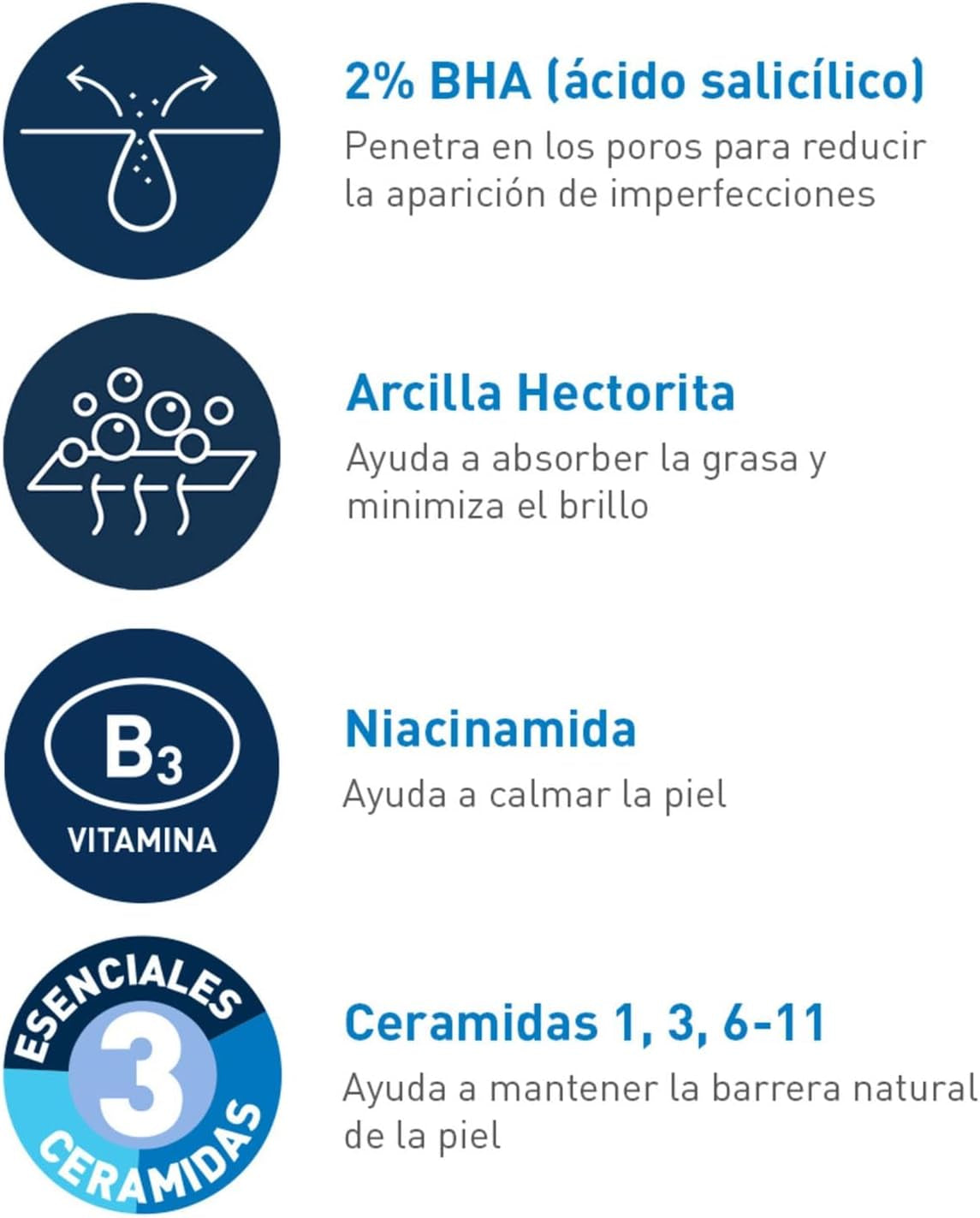 Cerave Gel Limpiador Control Imperfecciones, Para Piel Con Tendencia Acneica Y Grasa, Reduce El Acné, Los Puntos Negros Y Mejora Los Poros, Tratamiento En Gel Con Ácido Salicílico, 236Ml