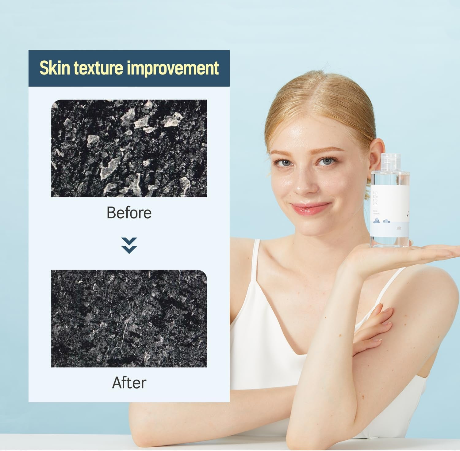 Round LAB Dokdo Toner 200Ml, Dokdo Lotion 200Ml Set