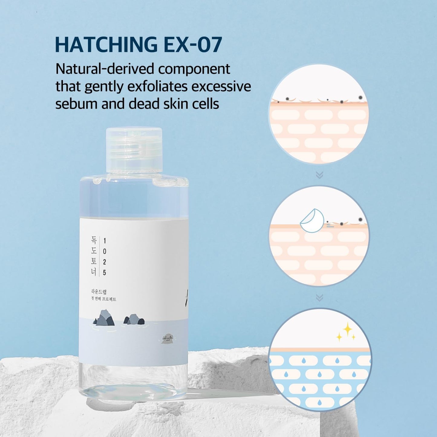 Round LAB Dokdo Toner 200Ml, Dokdo Lotion 200Ml Set